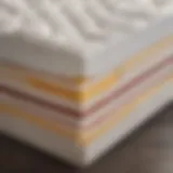 A cross-section view of a mattress showing different layers and materials
