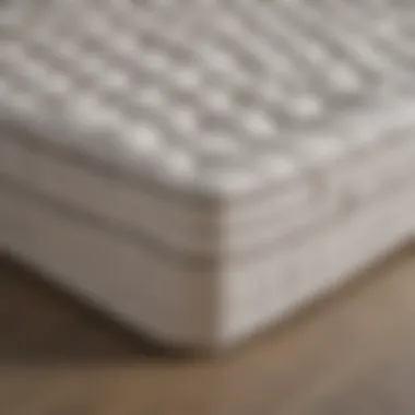 Dimensions of a Full Size Mattress Diagram illustrating the dimensions of a full size mattress.